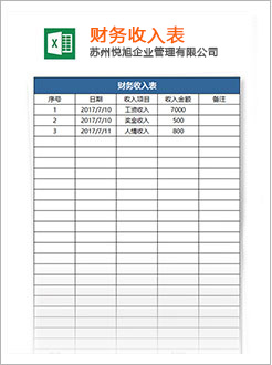 顺庆代理记账